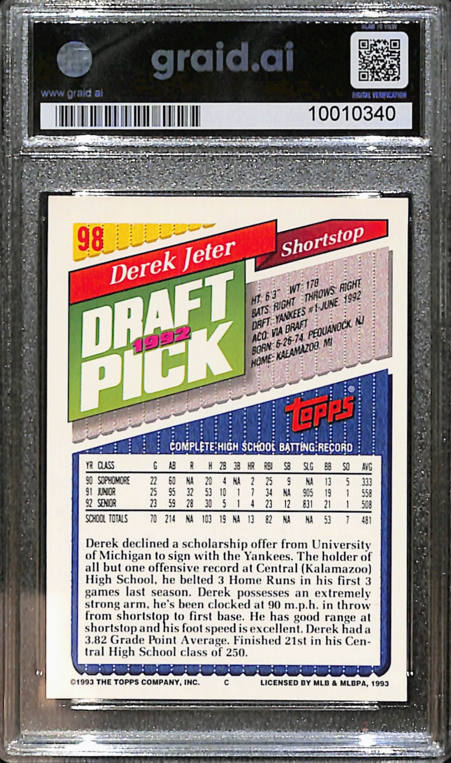 Derek Jeter back
