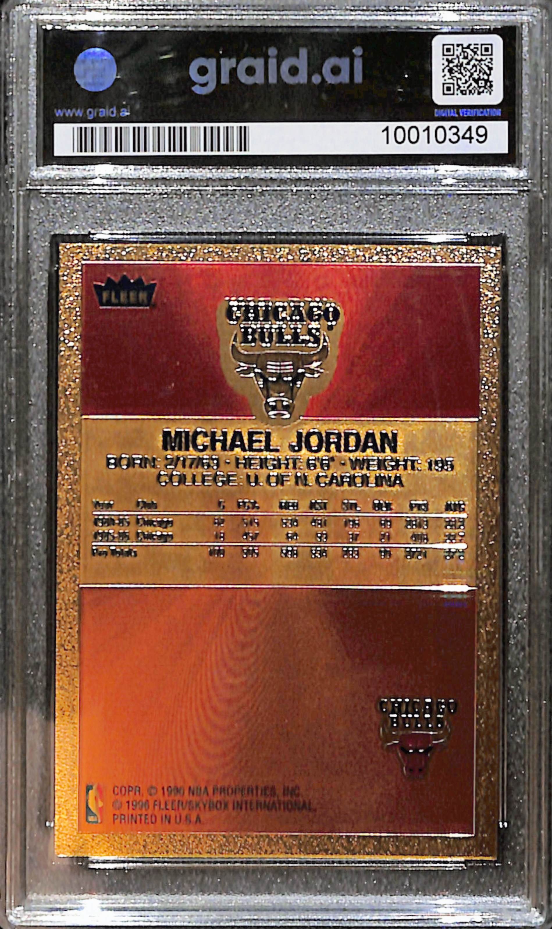 Michael Jordan back