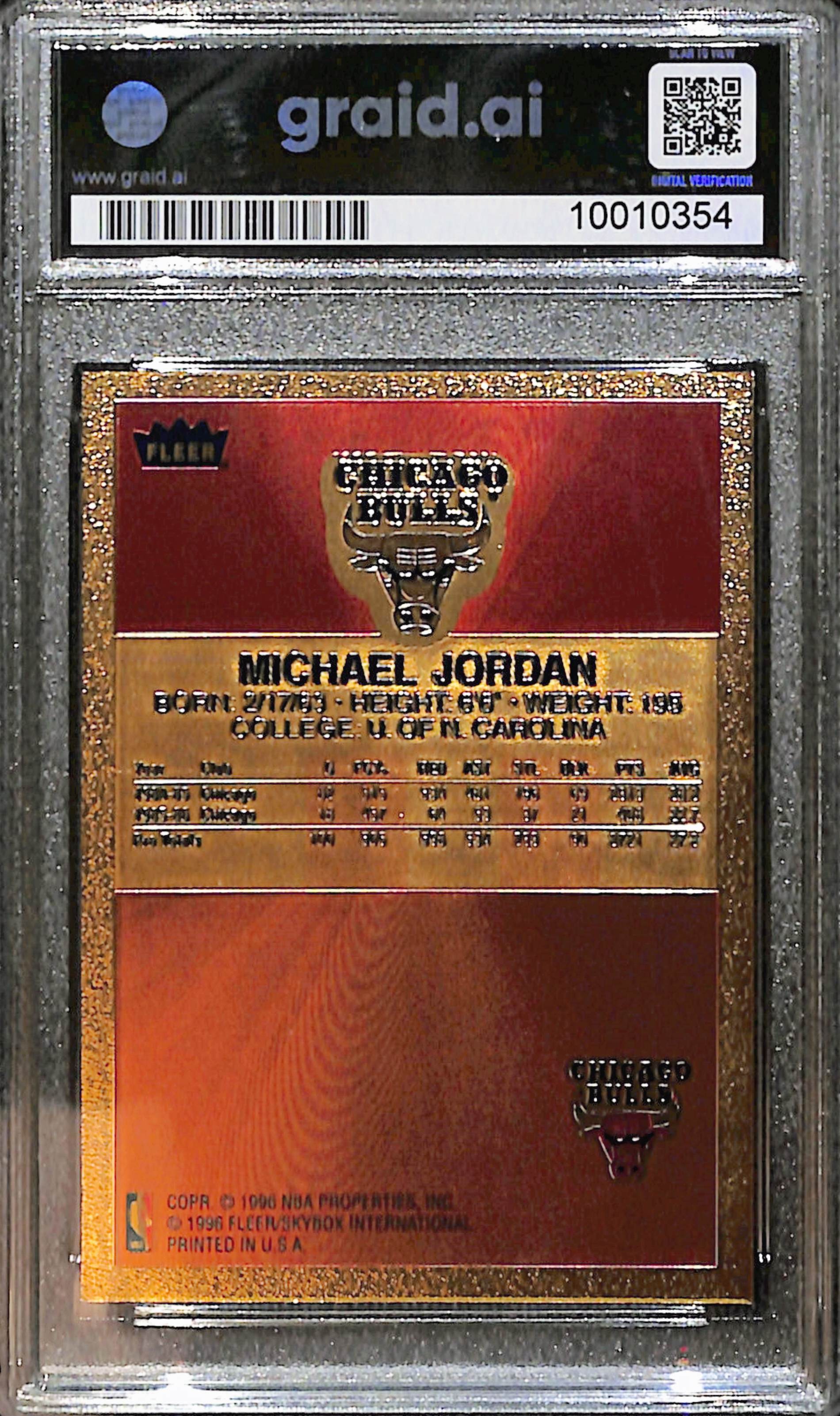 Michael Jordan back