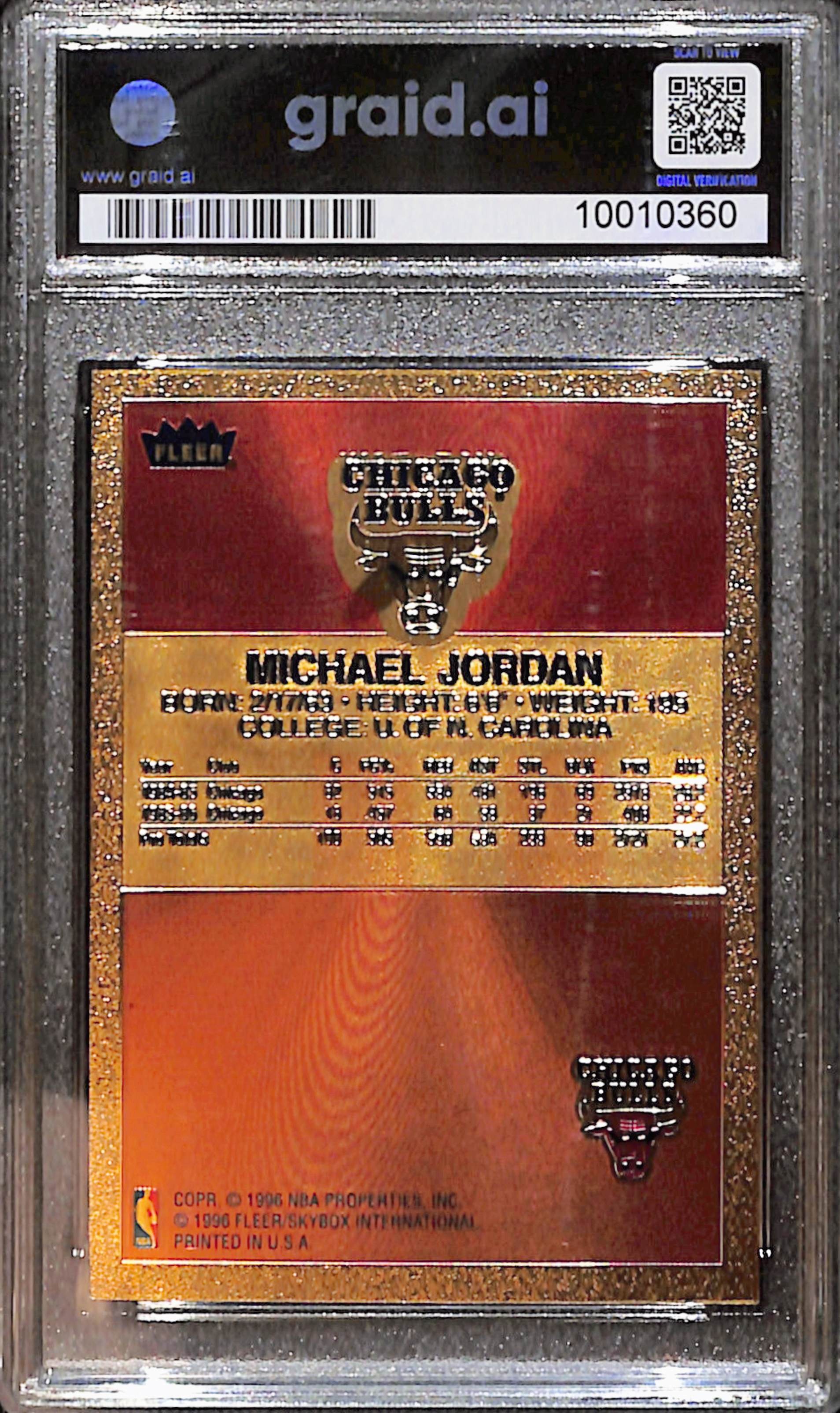 Michael Jordan back