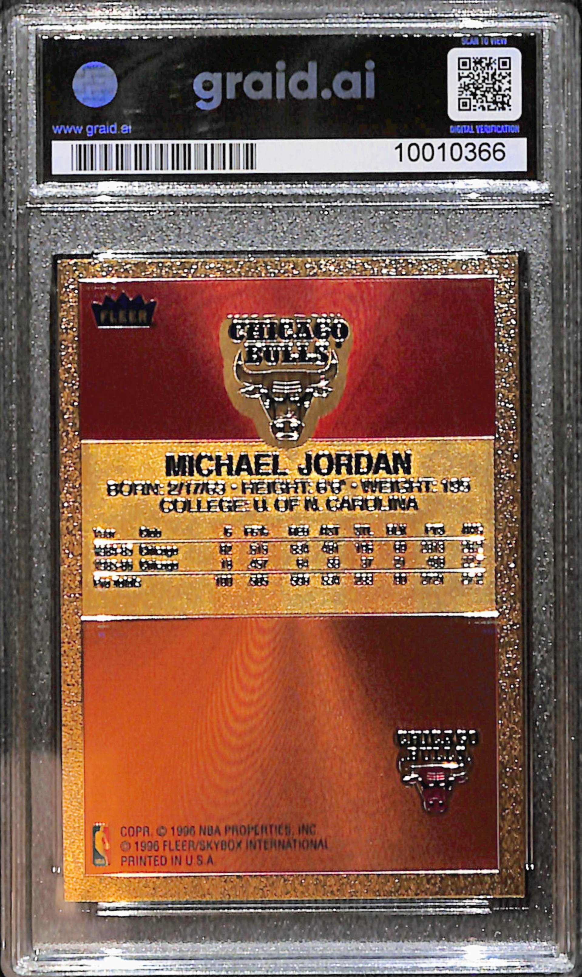 Michael Jordan back
