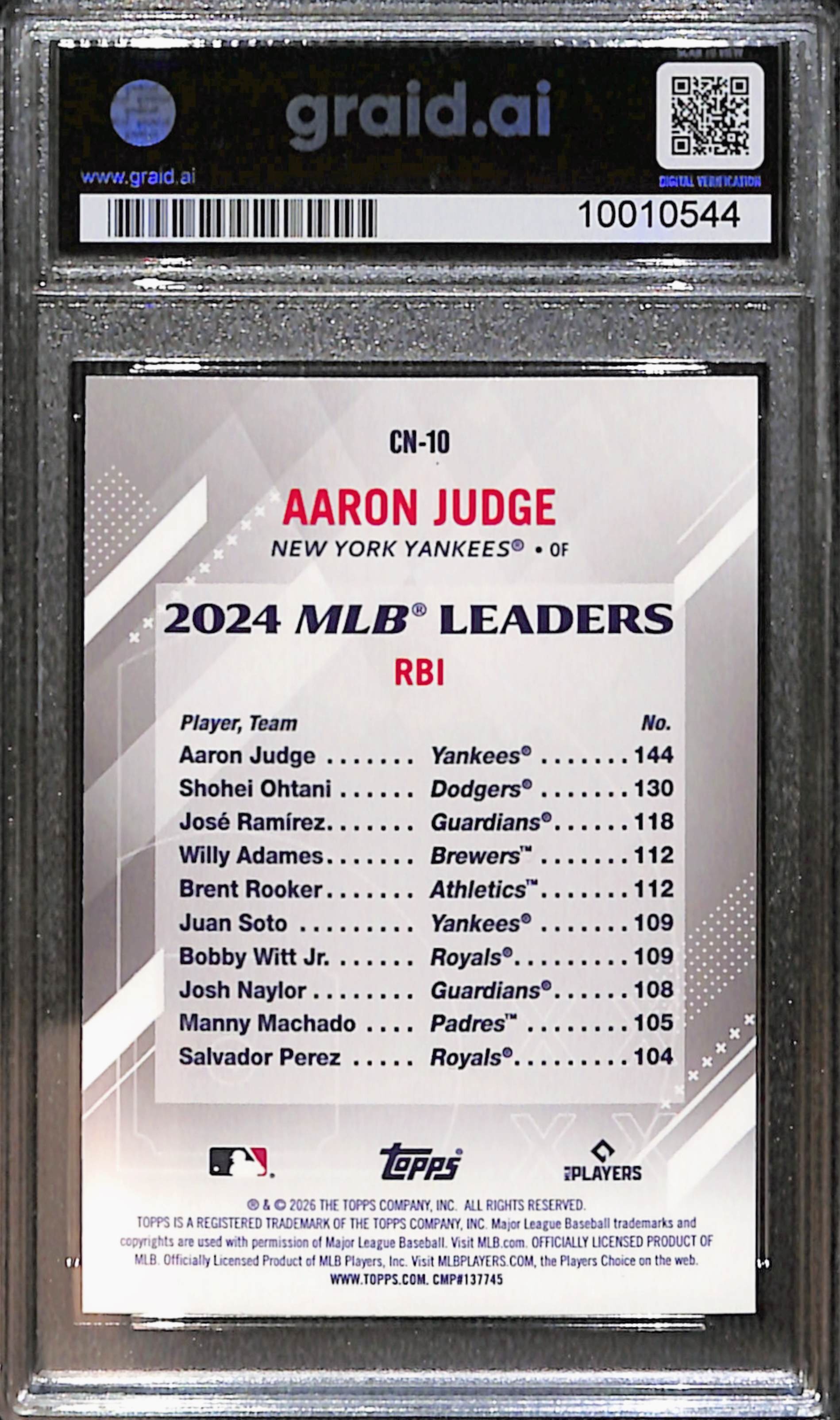 Aaron Judge back