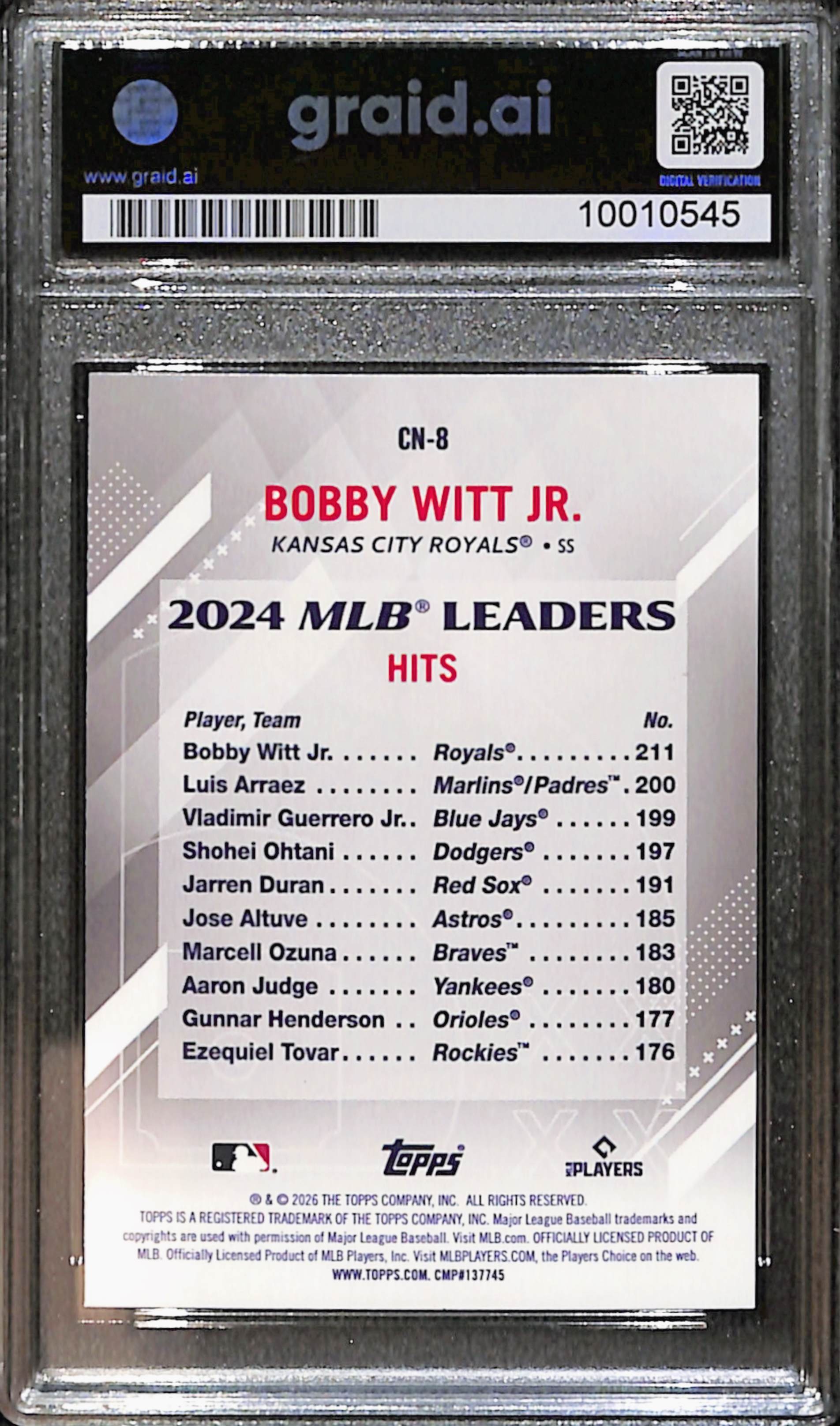Bobby Witt Jr. back