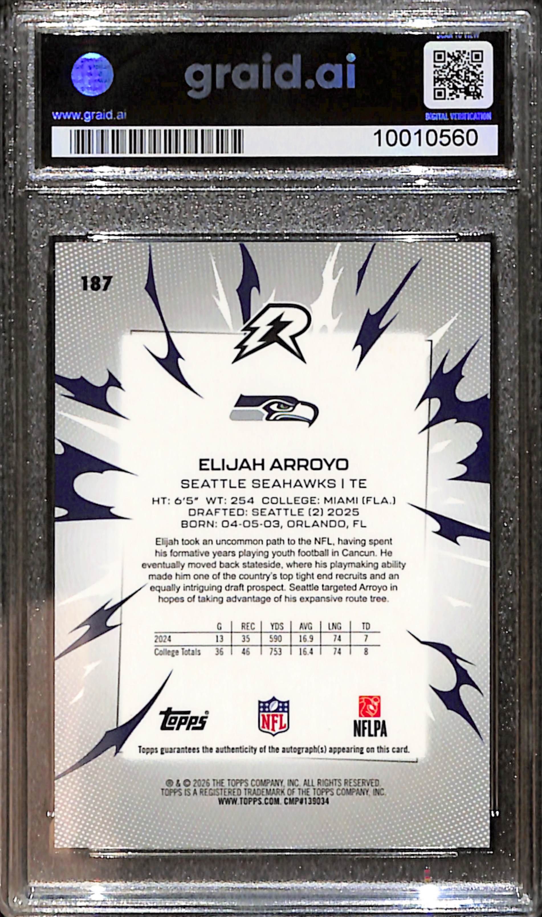 Elijah Arroyo back
