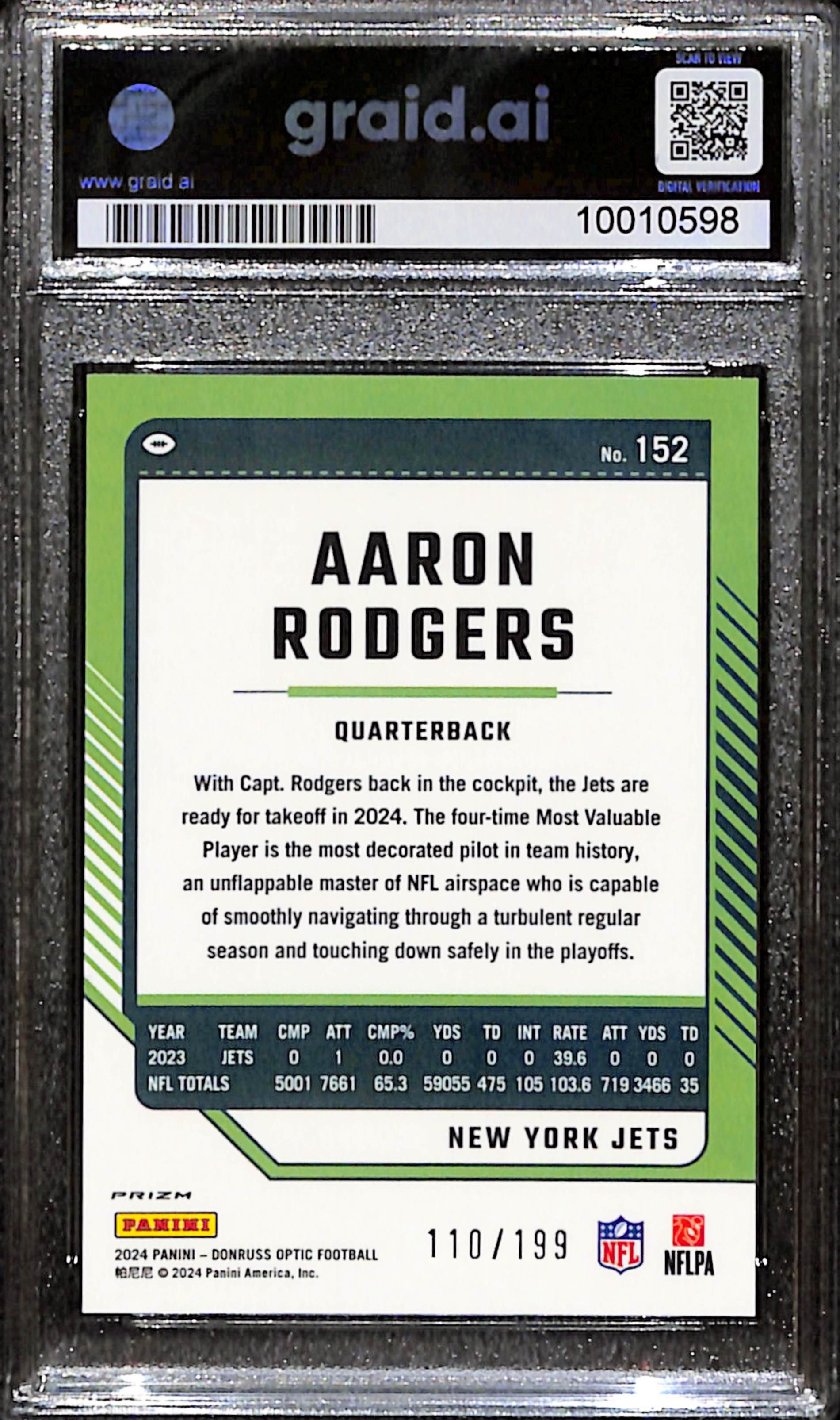 Aaron Rodgers back